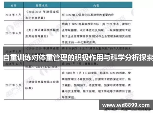 自重训练对体重管理的积极作用与科学分析探索