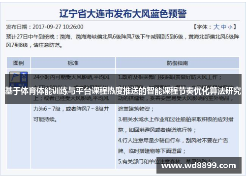 基于体育体能训练与平台课程热度推送的智能课程节奏优化算法研究